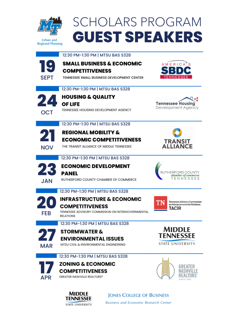 2025-2026 Guest Speaker Schedule for the COE-URP Scholars Program.